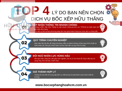 Top 4 lý do nên chọn Dịch vụ Bốc Xếp Hữu Thắng